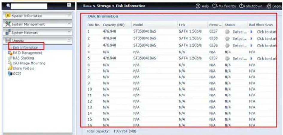 Disk Information Disk No. Capacity (MB) Model Link Firm/... Status Bad Block Scan 1 476,940 ST3500418AS SATA 1.5Gb/s CC37 Detect... Click to start 2 476,940 ST3500418AS SATA 1.5Gb/s CC38 Detect... Click to start 3 476,940 ST3500418AS SATA 1.5Gb/s CC38 Detect... Click to start 4 N/A N/A N/A N/A N/A N/A 5 476,940 ST3500418AS SATA 1.5Gb/s CC37 Detect... Click to start 6 N/A N/A N/A N/A N/A N/A N/A 7 N/A N/A N/A N/A N/A N/A N/A 8 N/A N/A N/A N/A N/A N/A N/A 9 N/A N/A N/A N/A N/A N/A N/A 10 N/A N/A N/A N/A N/A N/A N/A 11 N/A N/A N/A N/A N/A N/A N/A 12 N/A N/A N/A N/A N/A N/A N/A 13 N/A N/A N/A N/A N/A N/A N/A 14 N/A N/A N/A N/A N/A N/A N/A 15 N/A N/A N/A N/A N/A N/A N/A 16 N/A N/A N/A N/A N/A N/A Total Capacity: 1997768 (MB)