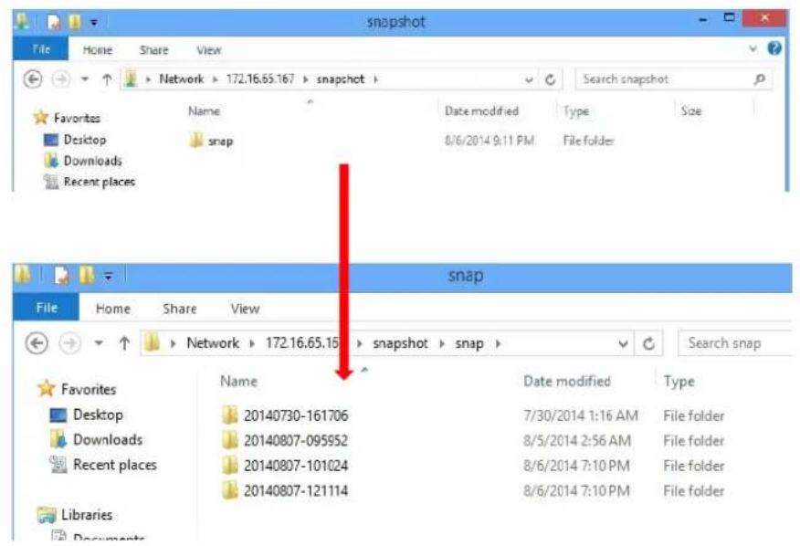 snapshot File Home Share View Network > 172.16.65.167 > snapshot > Search snapshot Favorites Desktop Downloads Recent places Name Date modified Type Size snap 8/6/2014 9:11 PM File folder snap Favorites Desktop Downloads Recent places Name Date modified Type 20140730-161706 7/30/2014 1:16 AM 20140807-095952 8/5/2014 2:56 AM 20140807-101024 8/6/2014 7:10 PM 20140807-121114 8/6/2014 7:10 PM Libraries Documents