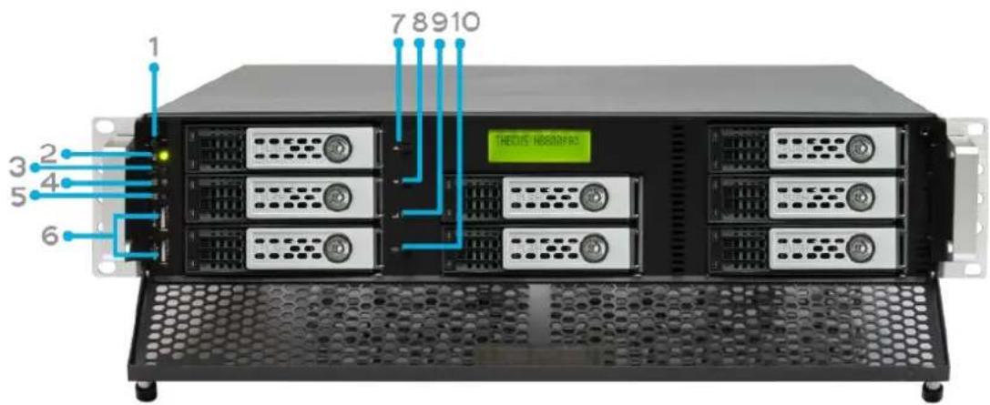 1 2 3 4 5 6 7 8 9 10 TETUS H800/40