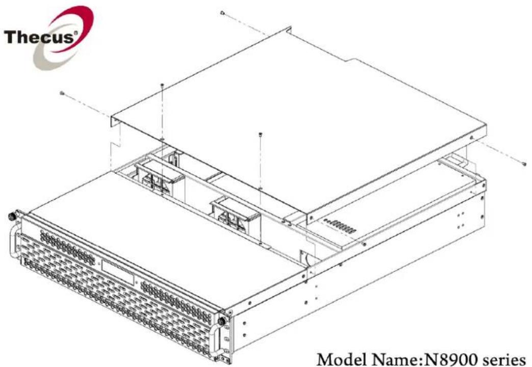 Thecus® Model Name:N8900 series