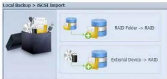 Local Backup > iSCSI Import RAID Folder -> RAID External Device -> RAID