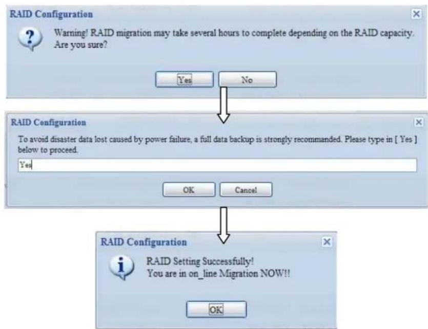 RAID Configuration Warning! RAID migration may take several hours to complete depending on the RAID capacity. Are you sure? Yes No RAID Configuration To avoid disaster data lost caused by power failure, a full data backup is strongly recommended. Please type in [ Yes ] below to proceed. Yes OK Cancel RAID Configuration RAID Setting Successfully! You are in on_line Migration NOW!! OK