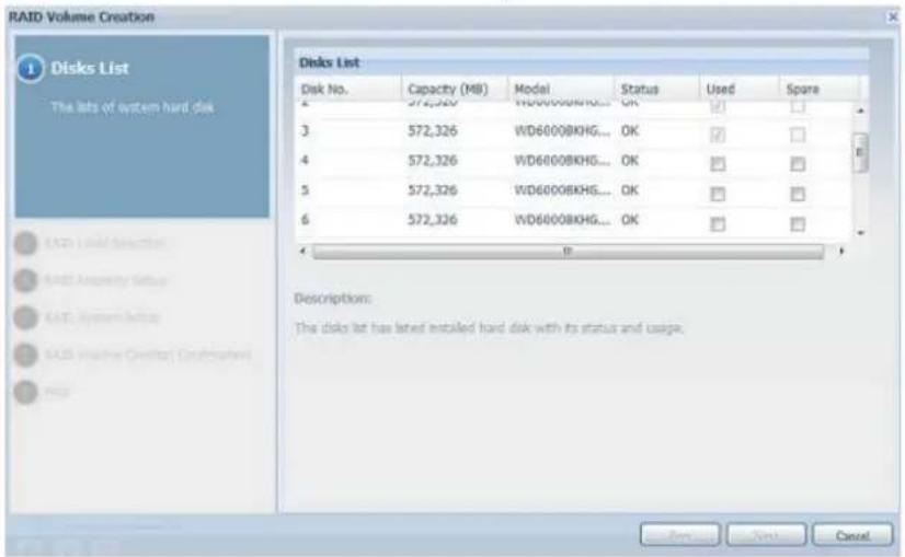 RAID Volume Creation 1 Disks List The lists of system hard disk Disk No. Capacity (MB) Model Status Used Spare 4 572,326 WD6000BKHG... OK ✓ ✓ 3 572,326 WD6000BKHG... OK ✓ ✓ 4 572,326 WD6000BKHG... OK ✓ ✓ 5 572,326 WD6000BKHG... OK ✓ ✓ 6 572,326 WD6000BKHG... OK ✓ ✓ Description: The disk list has listed installed hard disk with its status and usage. OK ✓ ✓ Cancel