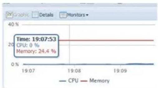 Origin Storage N12000PRO - NOTE - 1