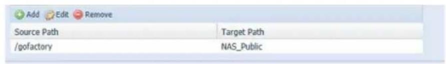 Add Edit Remove Source Path Target Path /gofactory NAS_Public