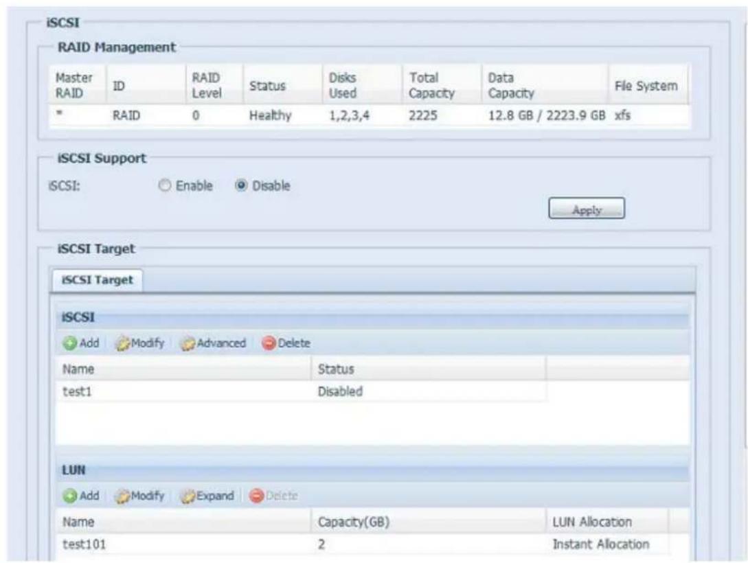 iSCSI RAID Management Master RAID ID RAID Level Status Disks Used Total Data Capacity Capacity File System * RAID 0 Healthy 1,2,3,4 2225 12.8 GB / 2223.9 GB xfs iSCSI Support iSCSI: ○ Enable ● Disable Apply iSCSI Target iSCSI Target iSCSI Add Modify Advanced Delete Name Status test1 Disabled LUN Add Modify Expand Delete Name Capacity(GB) LUN Allocation test101 2 Instant Allocation