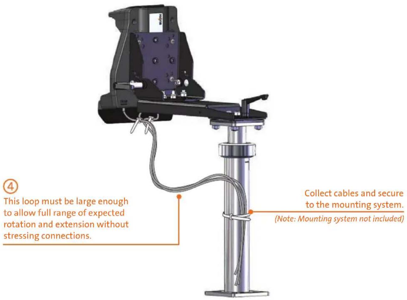 ④ This loop must be large enough to allow full range of expected rotation and extension without stressing connections. Collect cables and secure to the mounting system. (Note: Mounting system not included)