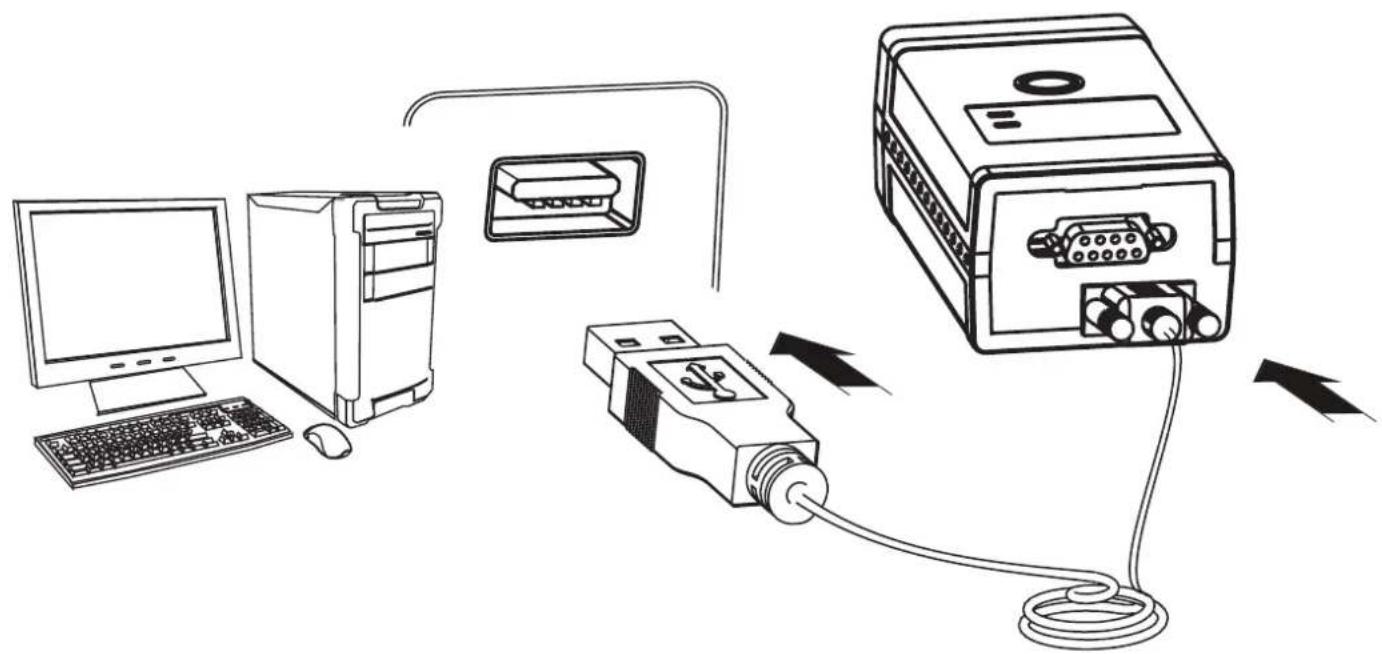 Newland FM208 - RS232: - 2