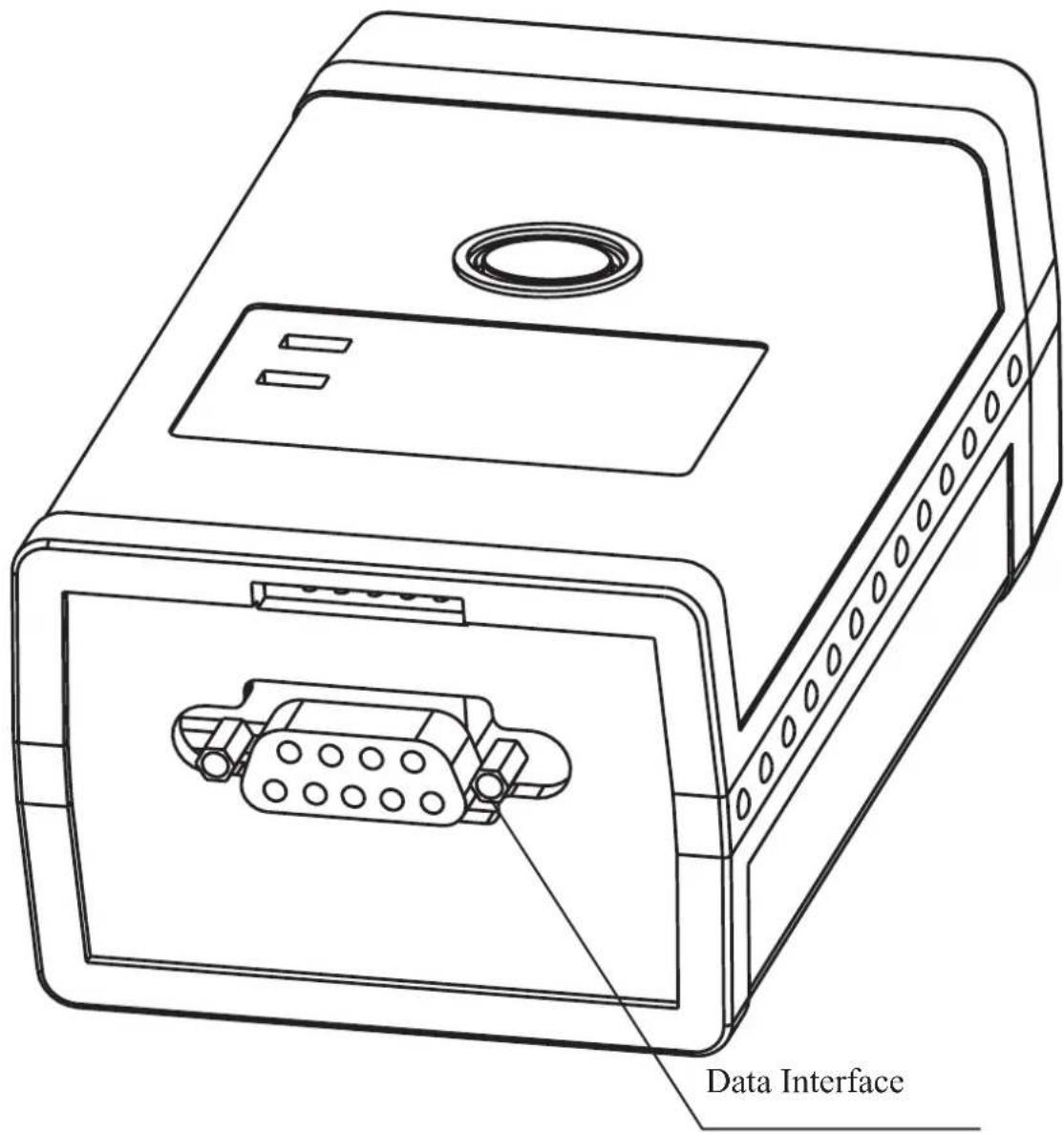 Data Interface