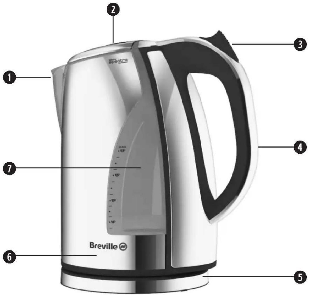 BREVILLE VKJ596 - READ CAREFULLY AND KEEP FOR FUTURE REFERENCE - 1