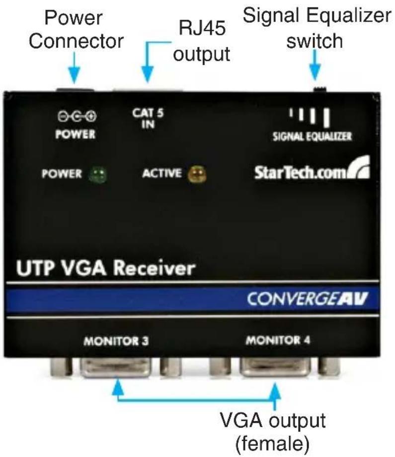 StarTech.com ST1214TEU - System Requirements - 2