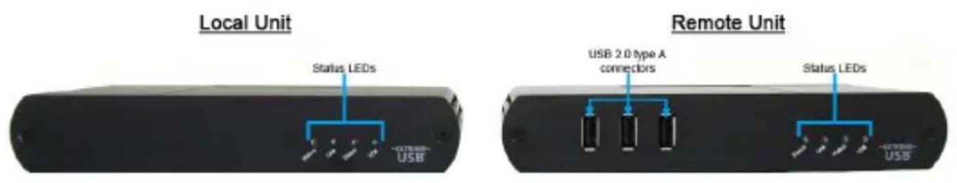 StarTech.com SV565UTPDUA - System Requirements - 1