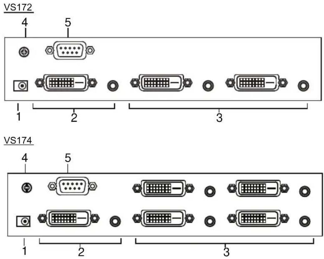 VS172 4 5 1 2 3 VS174 4 5 1 2 3