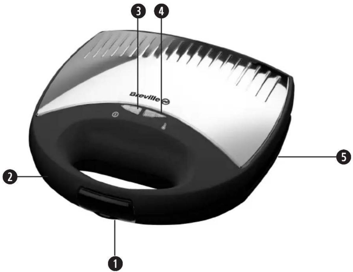Breville 1 2 3 4 5