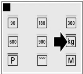 90 180 360 600 900 kg P M