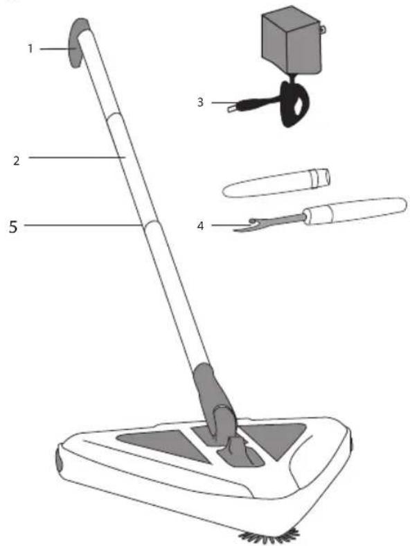 Diagram of a cleaning brush with labeled parts including handle, tool, and accessories