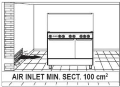 BAUMATIC BCD925IV - Ventilation requirements - 1