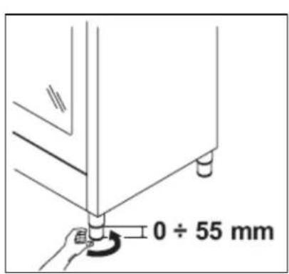 BAUMATIC BCD925IV - Positioning - 3