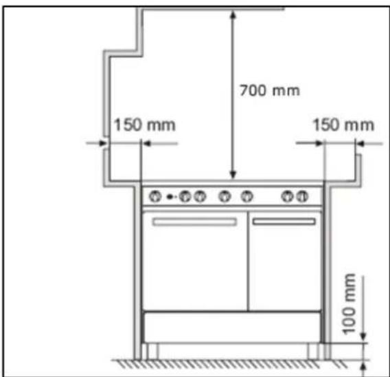 BAUMATIC BCD925IV - Positioning - 2