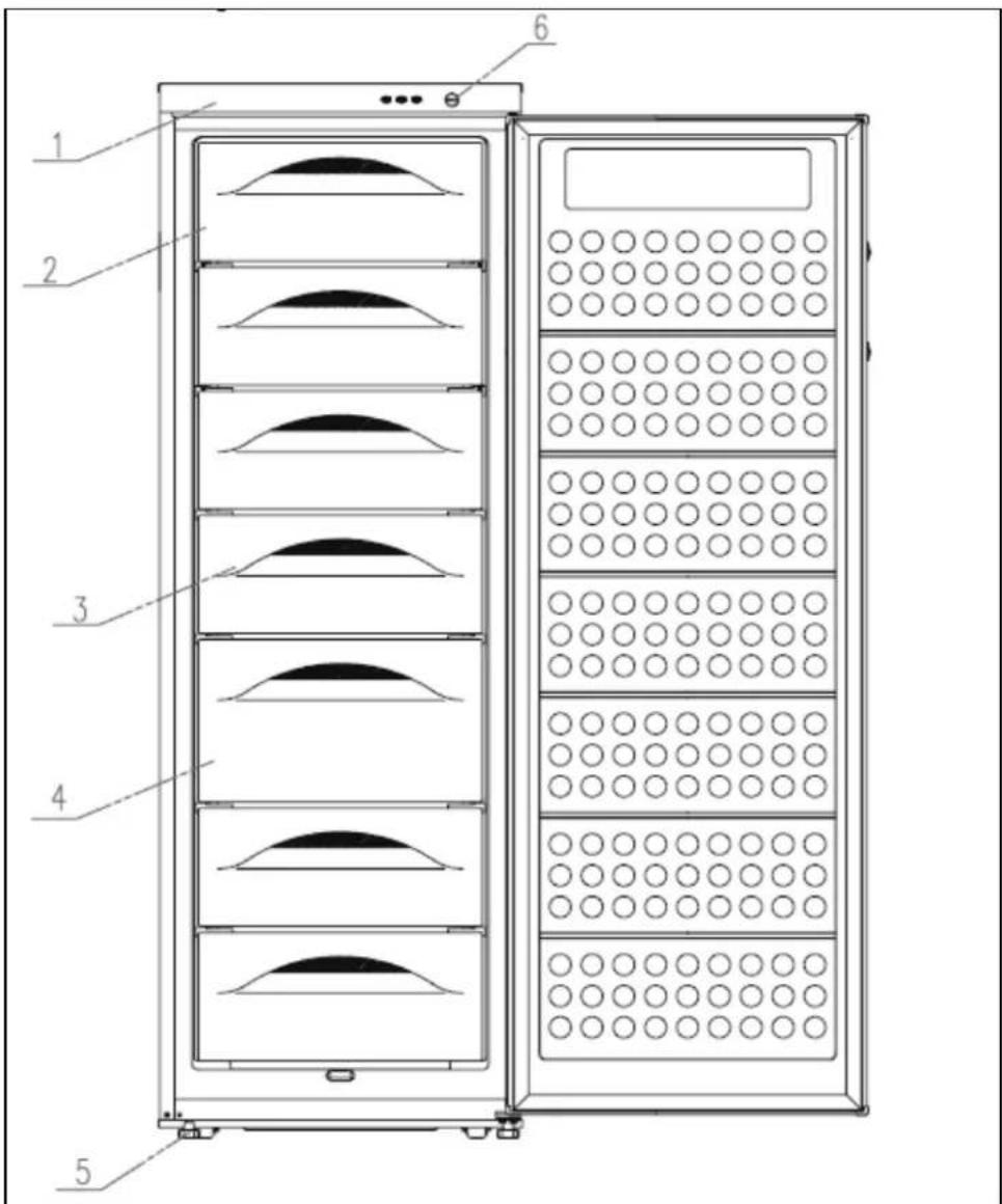 BAUMATIC BRZF1759SE - Description of the appliance - 1