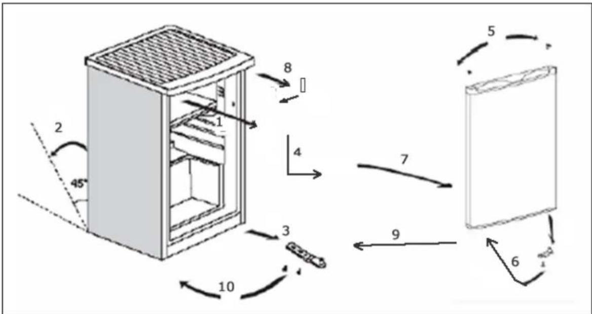 BAUMATIC BRZF1759SE - IMPORTANT: BEFORE COMMENCING THE DOOR REVERSAL PROCESS THE APPLIANCE MUST BE DISCONNECTED FROM YOUR MAINS SUPPLY. - 1