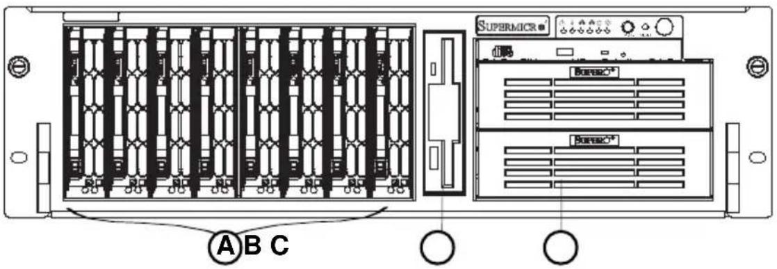 Supermicro SuperChassis 832S-550 - Contents of the Accessory Kit: - 6