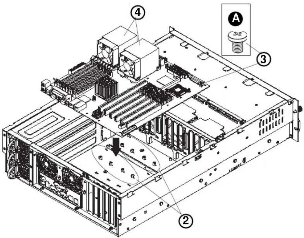 Supermicro SuperChassis 832S-550 - Procedures - 2