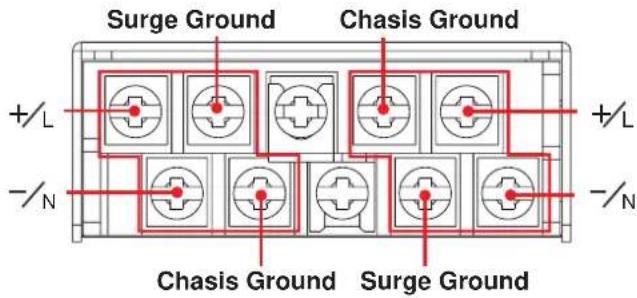 Surge Ground Chasis Ground +/L +/L -/N Chasis Ground Surge Ground -/N