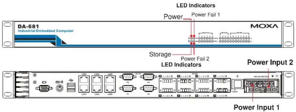 DA-681 Industrial Embedded Computer MOXA LED Indicators Power Fail 1 Storage Power Fail 2 LED Indicators Power Input 2 Power Input 1