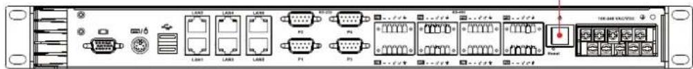 Front panel of a network equipment rack with labeled ports, connectors, and indicator lights