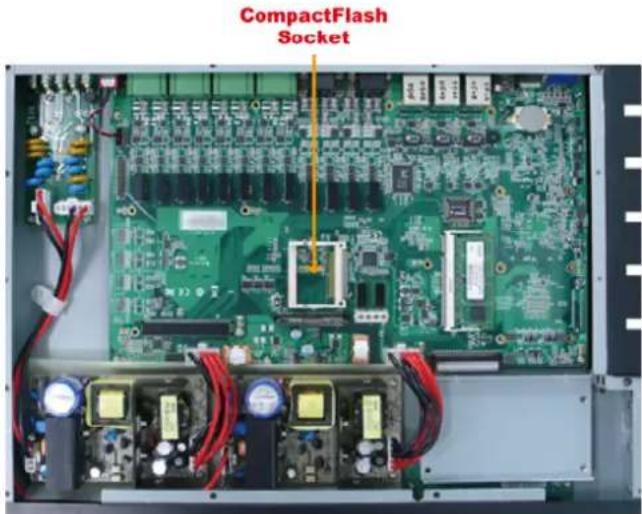 CompactFlash Socket