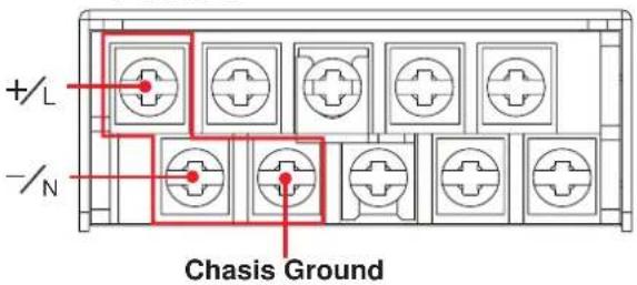 +L -/N Chasis Ground