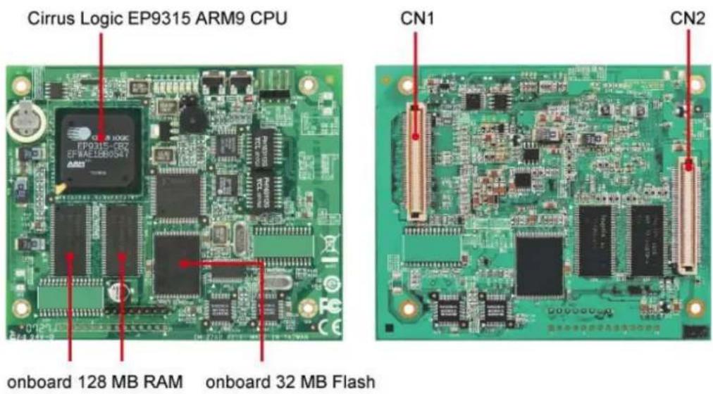 Cirrus Logic EP9315 ARM9 CPU onboard 128 MB RAM onboard 32 MB Flash CN1 CN2