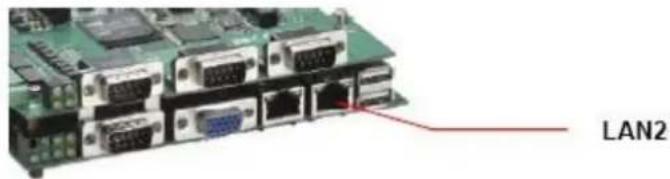 LAN2