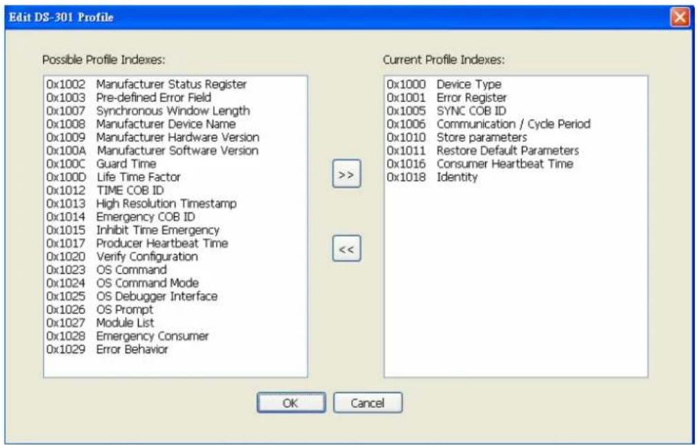 Edit DS-301 Profile Possible Profile Indexes: 0x1002 Manufacturer Status Register 0x1003 Pre-defined Error Field 0x1007 Synchronous Window Length 0x1008 Manufacturer Device Name 0x1009 Manufacturer Hardware Version 0x100A Manufacturer Software Version 0x100C Guard Time 0x100D Life Time Factor 0x1012 TIME COB ID 0x1013 High Resolution Timestamp 0x1014 Emergency COB ID 0x1015 Inhibit Time Emergency 0x1017 Producer Heartbeat Time 0x1020 Verify Configuration 0x1023 OS Command 0x1024 OS Command Mode 0x1025 OS Debugger Interface 0x1026 OS Prompt 0x1027 Module List 0x1028 Emergency Consumer 0x1029 Error Behavior Current Profile Indexes: 0x1000 Device Type 0x1001 Error Register 0x1005 SYNC COB ID 0x1006 Communication / Cycle Period 0x1010 Store parameters 0x1011 Restore Default Parameters 0x1016 Consumer Heartbeat Time 0x1018 Identity << OK Cancel