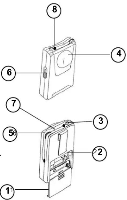 Diagram of a device with numbered parts for identification and assembly reference.