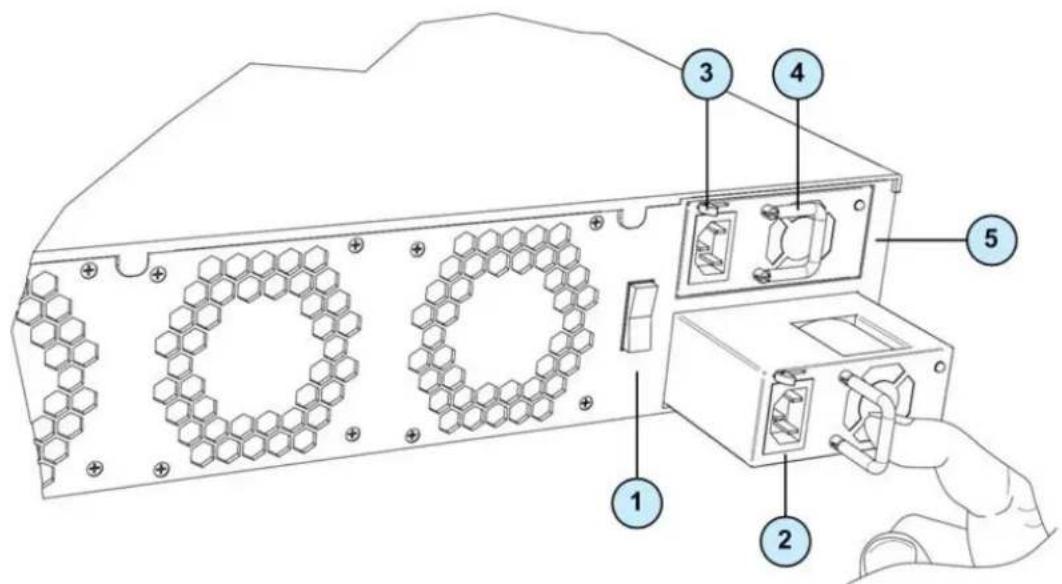 Diagram of a computer rack with labeled components including hexagonal connectors and power outlets
