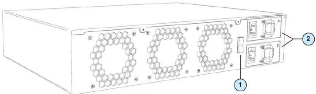 Technical diagram of a server rack with labeled components including ports, connectors, and ventilation slots