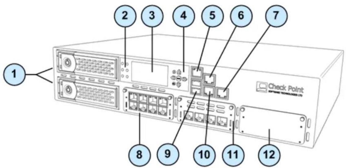 Check Point Software TECHNOLOGIES LTD 1 2 3 4 5 6 7 8 9 10 11 12