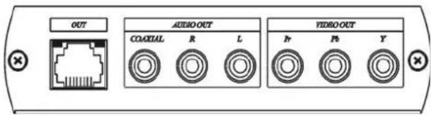 OUT AUDIO OUT VIDEO OUT COAXIAL R L Pr Pb Y