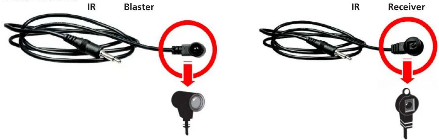 IR Blaster IR Receiver