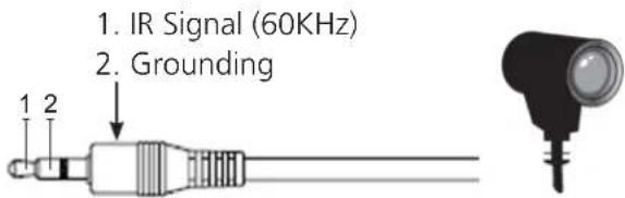 1. IR Signal (60KHz) 2. Grounding 1 2