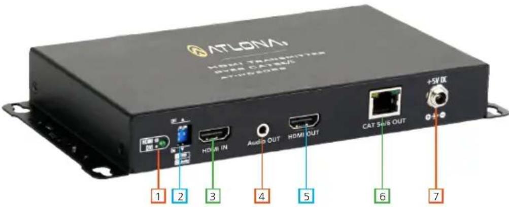 ATLONA HDMI TRANSMITTERS GWR CATEK/S ATLONERS 1 2 3 4 5 6 7 HDMI IN Audio OUT HDMI OUT CAT 5x8 OUT +5V DC