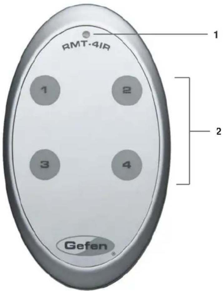 Gefen EXT-HDMI1.3-CAT6-4X - 5V DC Locking Power Connector r - 1