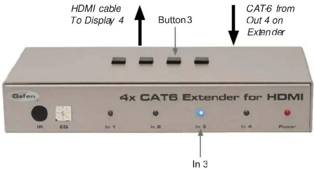 Gefen EXT-HDMI1.3-CAT6-4X - How to Operate the 4x CAT6 Extender for HDMI (using an 4x4 Matrix) - 1