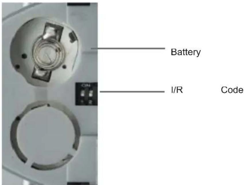 Gefen EXT-HDMI1.3-CAT6-4X - Installing the RMT-4-IR Battery - 1