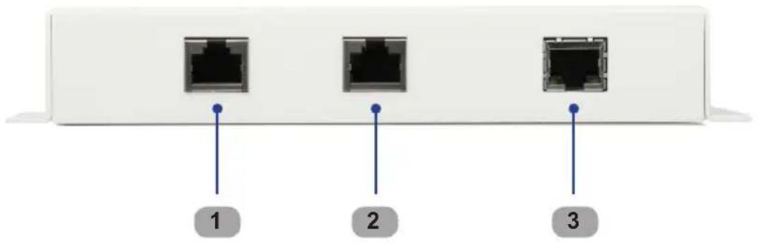 Gefen GTB-DVIKVM-ELR - USB In - 1