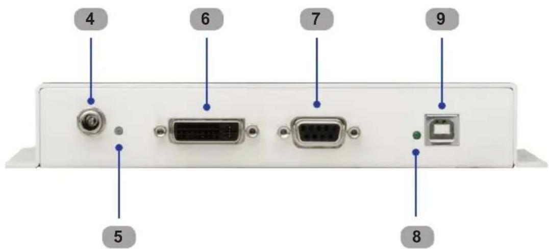 Gefen GTB-DVIKVM-ELR - Package Includes - 2