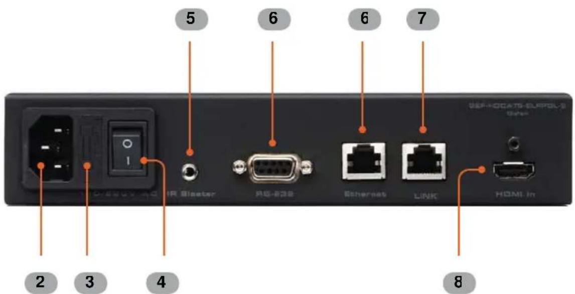 Gefen GEF-HDCAT5-ELRPOL2 - Package Includes - 2