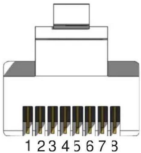 Gefen GEF-HDCAT5-ELRPOL2 - Receiver Unit - 2
